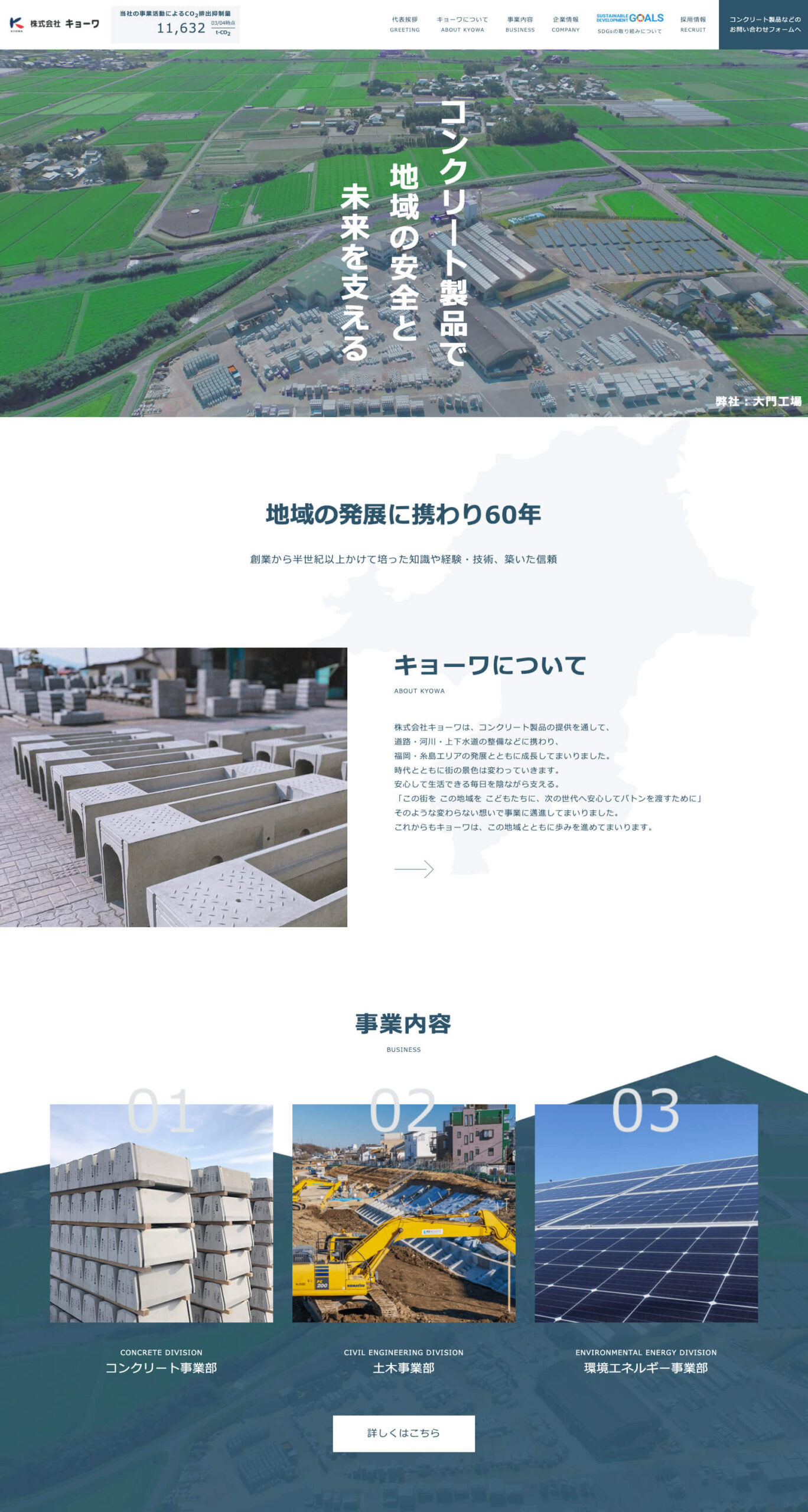 株式会社キョーワ コーポレートサイト